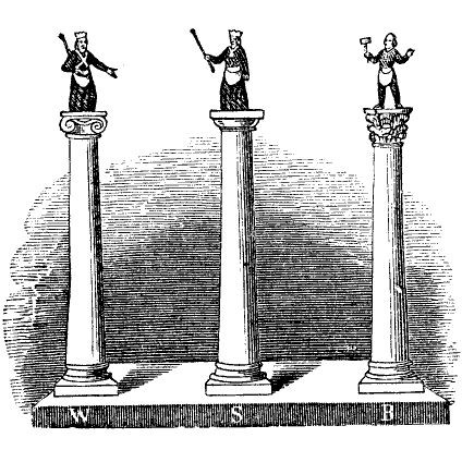 Redefining the Three Great&nbsp;Pillars