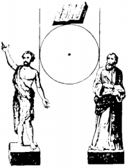 Circumpunct - 2 parallel lines - Holy Saints John and Volume of Sacred Law