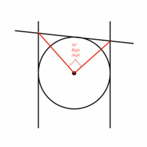 Circumpunct with 2 vertical parallel lines, and a tilted line across the top. 90 degree angle.