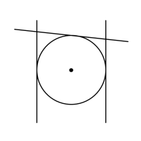 Circumpunct with 2 vertical parallel lines, and a tilted line across the top.