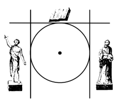 Circumpunct with 2 vertical parallel lines, and a horizontal line across the top with Holy Saints John and Volume of Sacred Law.