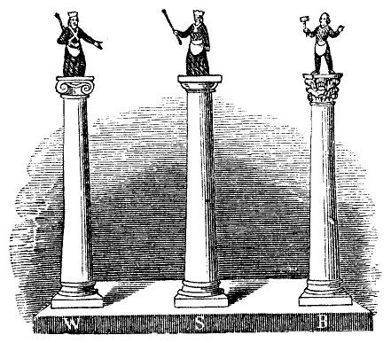 Three Great Pillars of the Lodge in Freemasonry - Wisdom, Strength, and Beauty