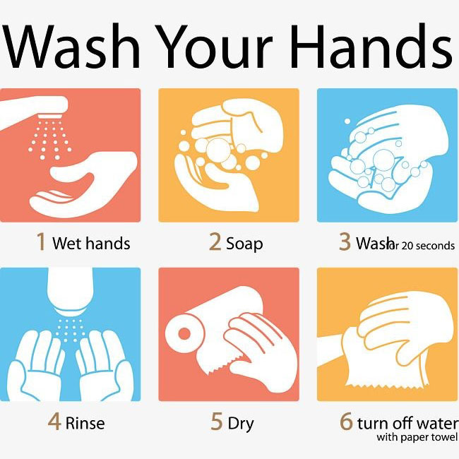 Wash Your Hands